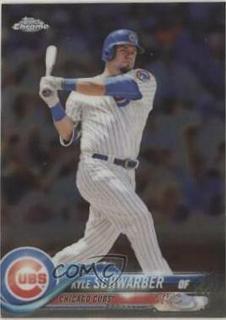 Kyle Schwarber