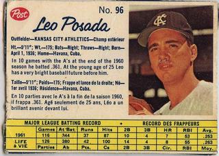Leo Posada