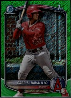 Gabriel Davalillo