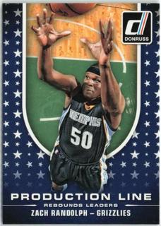 Zach Randolph