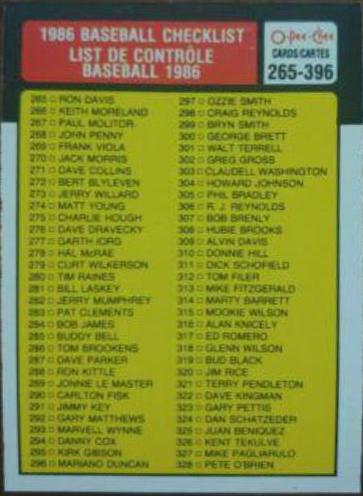 Checklist 265-396 #396 Baseball Cards 1986 O Pee Chee