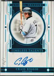 Craig Biggio