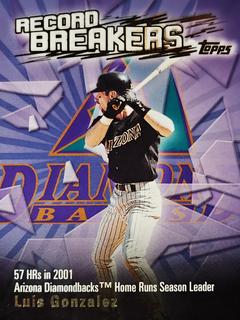 Luis Gonzalez