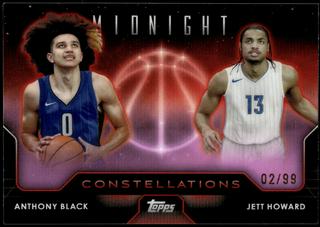 Anthony Black / Jett Howard