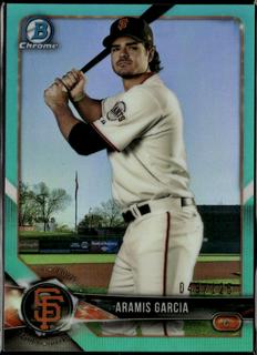 Aramis Garcia