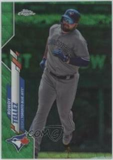 Rowdy Tellez