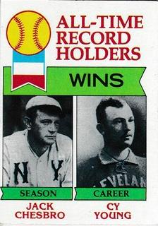All Time Wins