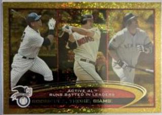 AL RBI Leaders