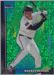 Rafael Devers