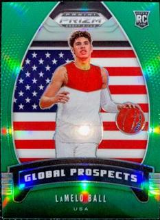 LaMelo Ball