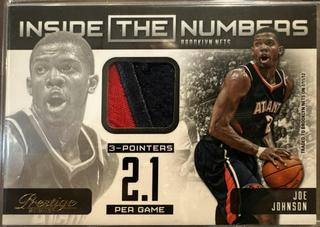 Joe Johnson