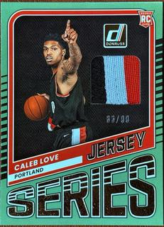 Caleb Love