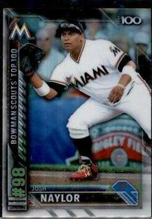Josh Naylor
