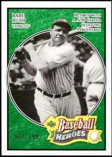 Babe Ruth