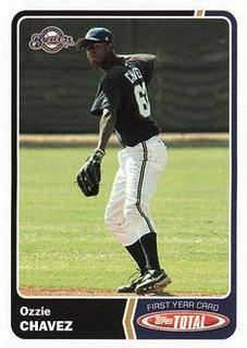 Ozzie Chavez