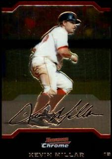 Kevin Millar
