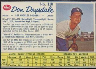 Don Drysdale