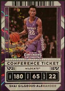 Shai Gilgeous-Alexander