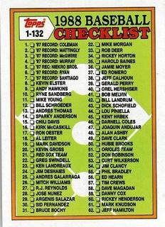 Checklist 1-132