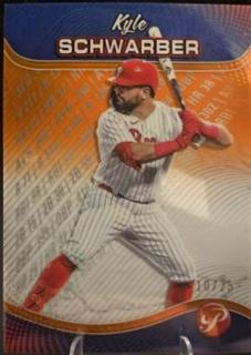 Kyle Schwarber