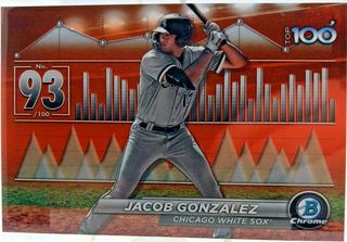 Jacod Gonzalez