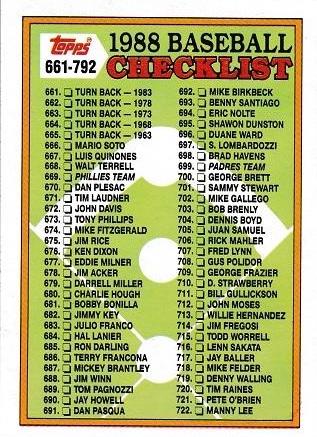 Checklist 661-792 (1988 Topps)
