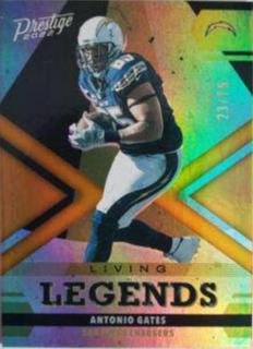 Antonio Gates
