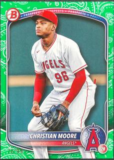 Christian Moore