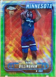 Rob Dillingham