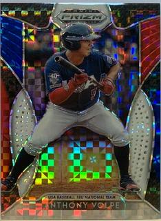 Anthony Rendon