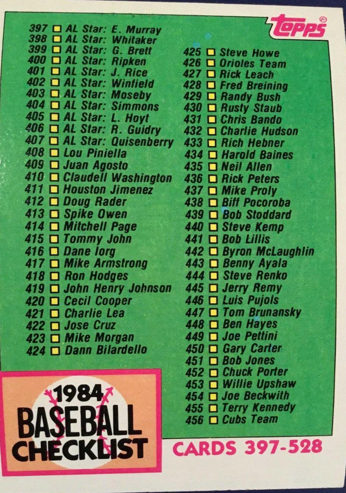 1984 Checklist 397-528 #527