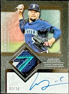 Luis Castillo