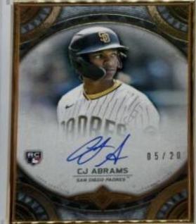 CJ Abrams