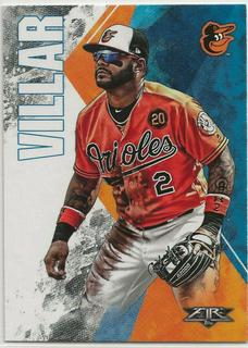 Jonathan Villar