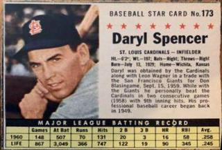 Daryl Spencer
