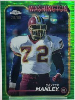 Dexter Manley