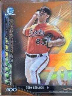 Cody Sedlock