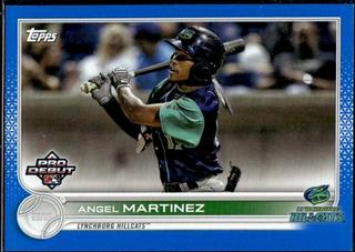 Angel Martinez