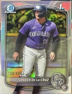 Alessander De La Cruz