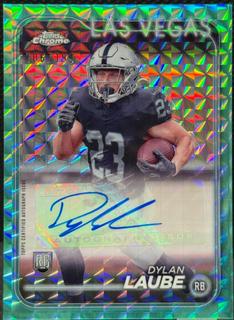 Dylan Laube