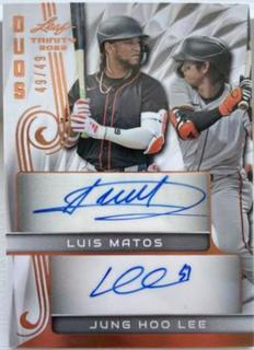 Luis Matos / Jung Hoo Lee