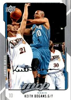 Keith Bogans