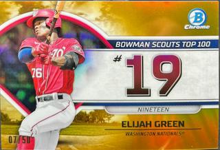 Elijah Green