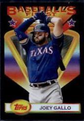 Joey Gallo