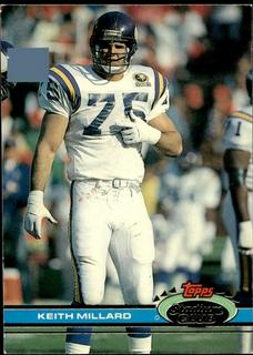 Keith Millard