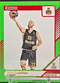 Nick Calathes