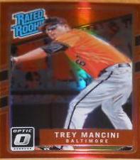 Trey Mancini