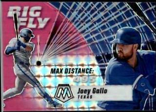 Joey Gallo