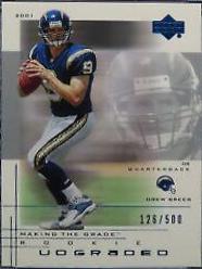 Drew Brees