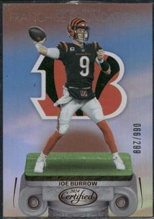 Joe Burrow
